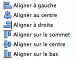 Alignement