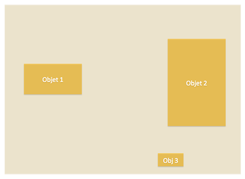 Objets