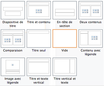 Dispositions