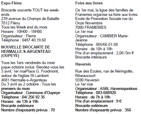 http://www.quefaire.be/d/brocantes5.pdf