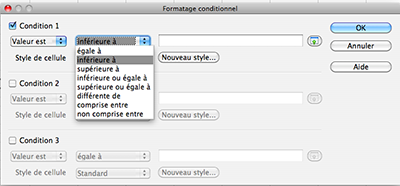 Condition