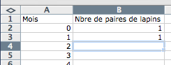 tableau_Fibonacci