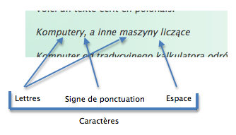 Caractères divers Caractères divers
