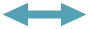 équivalence