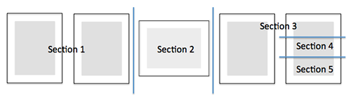 Sections