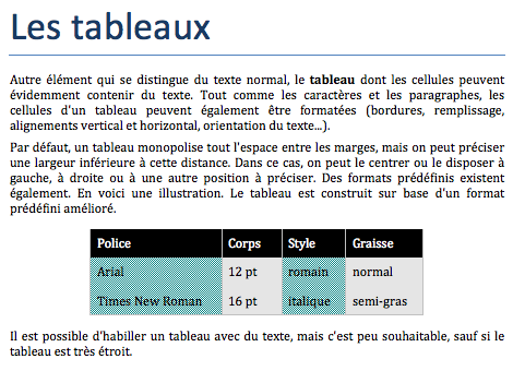 Tableau