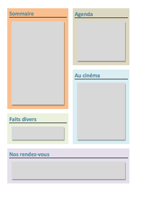 Zones de texte