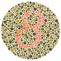 Test pour daltoniens
