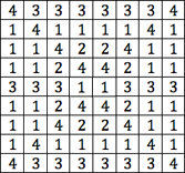 code 1