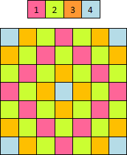 mosaiques