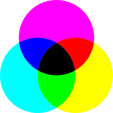 Couleurs du peintre